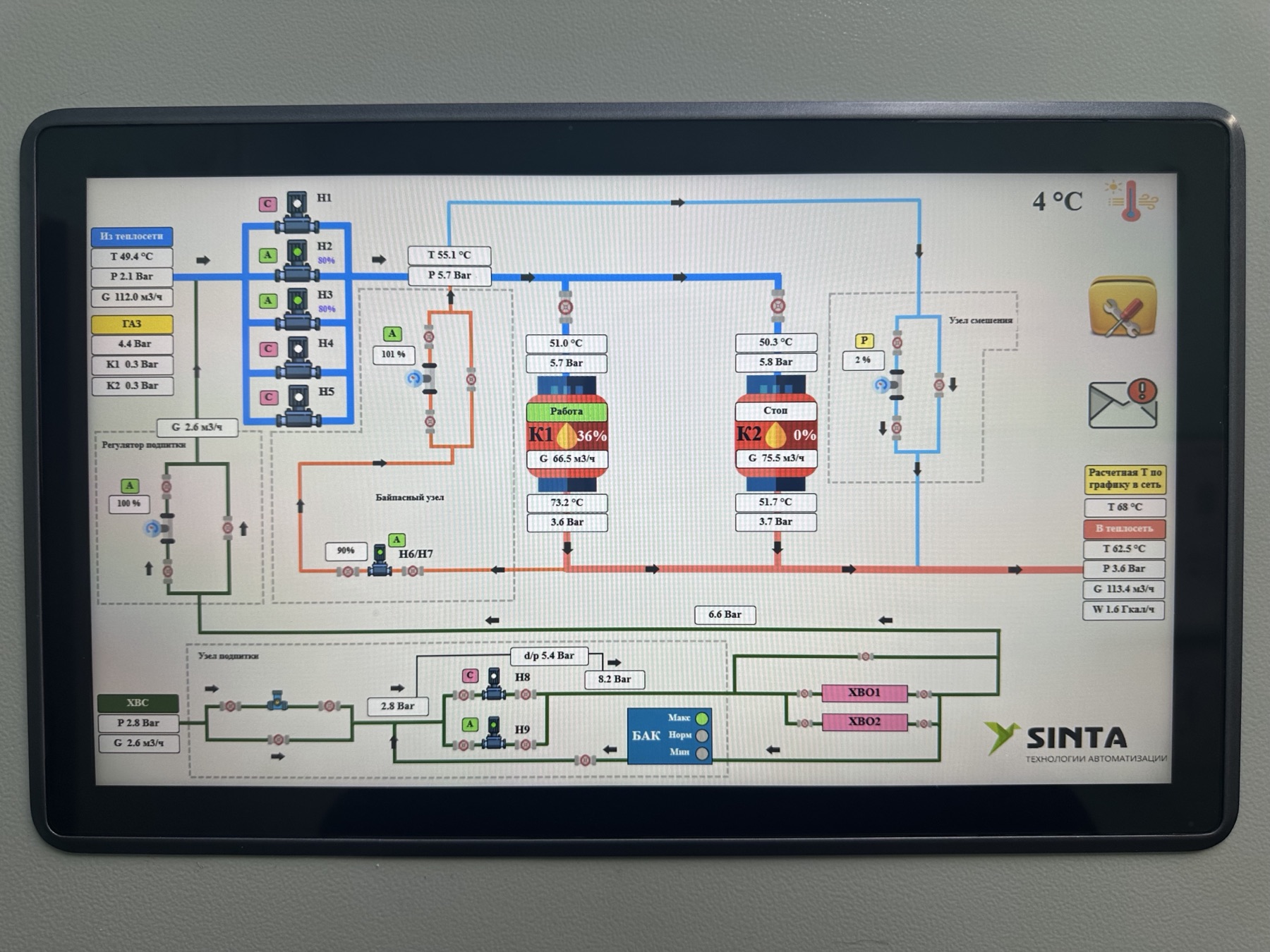 Общая мнемосхема газовой котельной на панели оператора